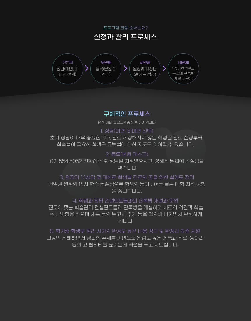 토마토 프로그램 안내 카드: 한 학기를 함께하는 순서